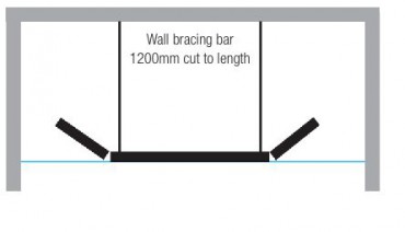 Finesse Two - Mobile Panels 6mm glass