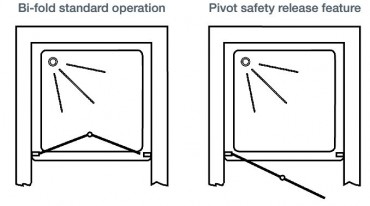 Transform - Side Panels	