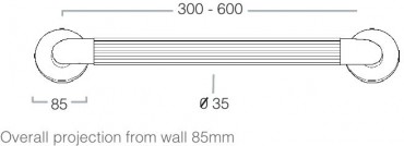 Fluted Grab Rail